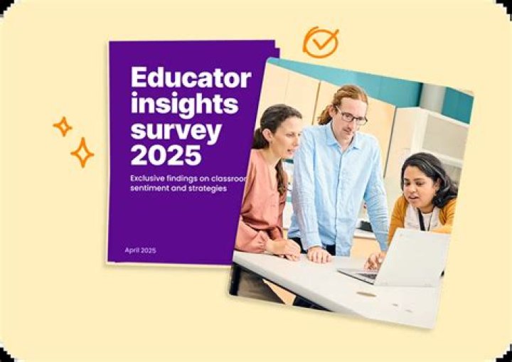 Discover Hidden Insights For Enhanced Learning