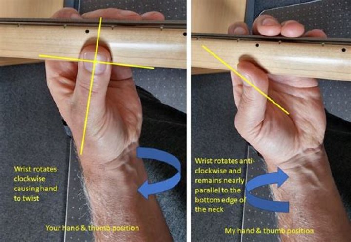 Discover The Secrets Of Thumb Positioning: In Or Out?