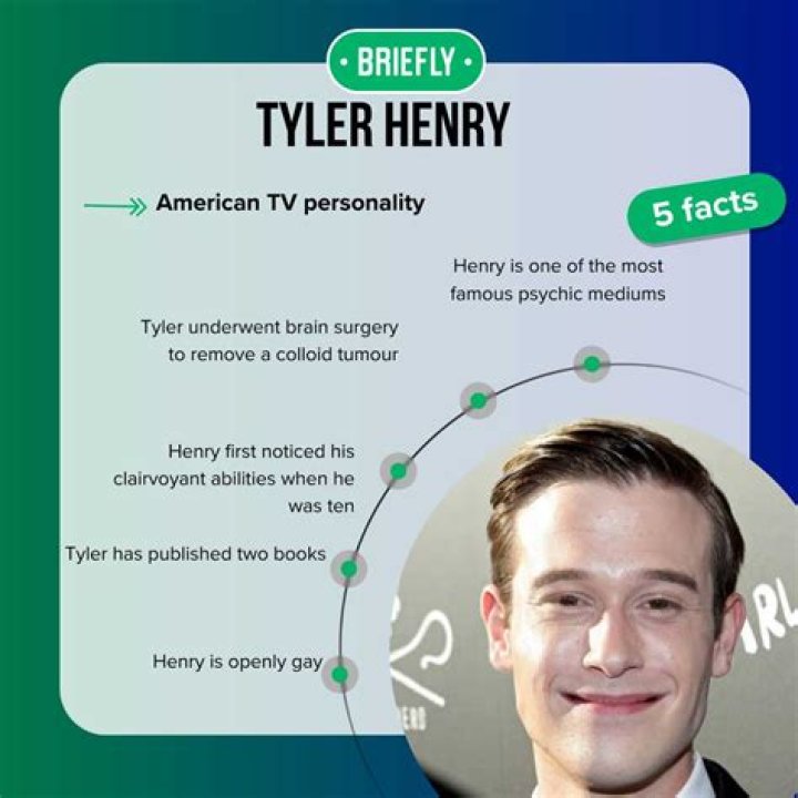 Tyler Henry Net Worth: Tyler Henry’s Remarkable Net Worth Journey.