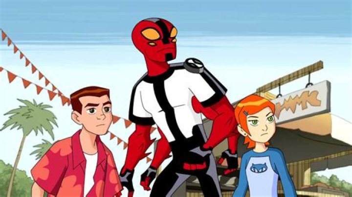 Uncover Hidden Truths About "Gwen X Arms Four Ddkudbudd"