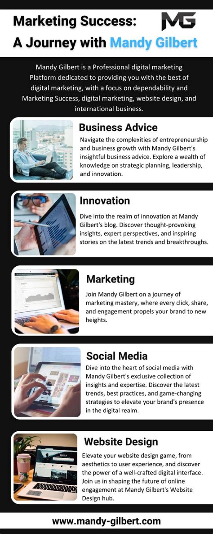 Unlocking Marketing's Secrets, Shaping The Future