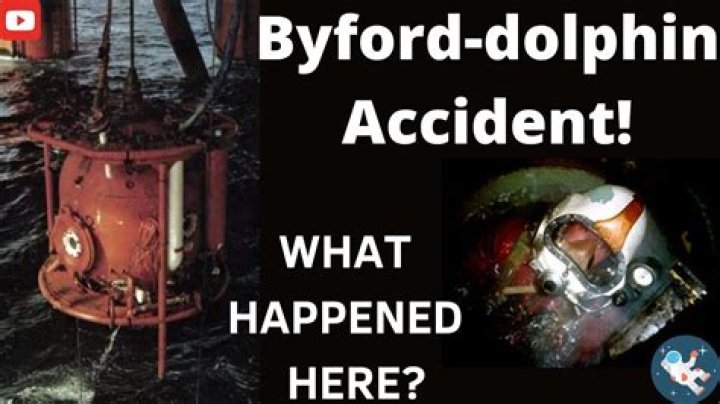 Unravelling The Byford Dolphin Catastrophe: Lessons And Revelations